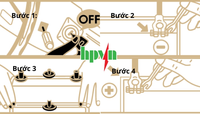 Quy tr&igrave;nh thay b&igrave;nh ắc quy